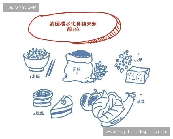 碳水化合物:运动员最好的朋友,碳水化合物知乎 碳水化合物:运动员最好的朋友,碳水化合物知乎